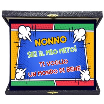 Targa con cofanetto rettangolare Cm. 23x19 - Nonno sei il...
