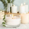 Candele