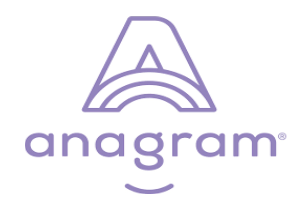 anagram